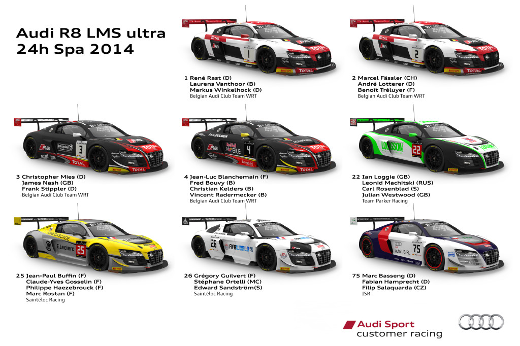 Audi-Teams wollen in Spa erneut aufs Siegerpodest