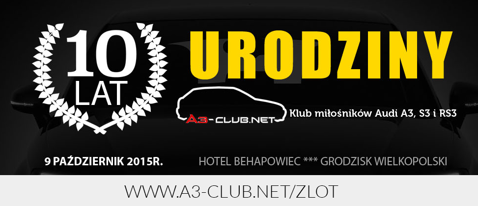 urodziny